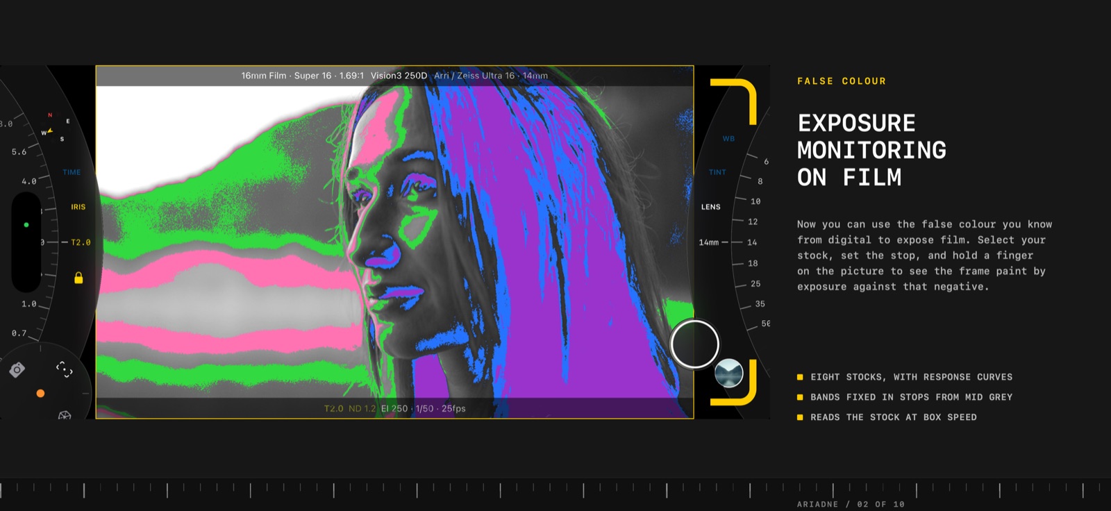 False colour on film: the frame painted by exposure in stops from mid grey, read off the selected stock at box speed.