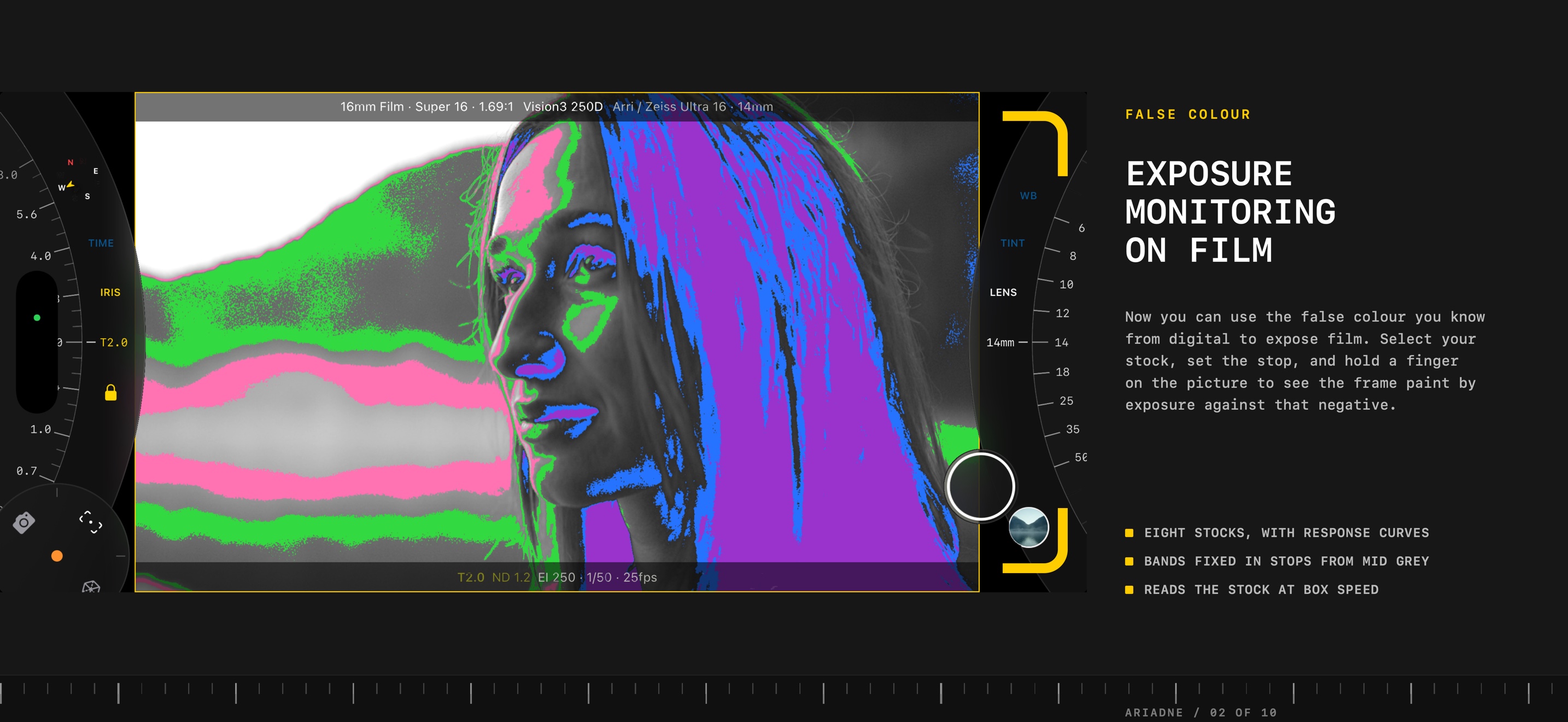 False colour on film. A Super 16 body and a Vision3 stock: the frame painted by exposure in stops from mid grey, read at box speed. There is no over-exposure band, by design.