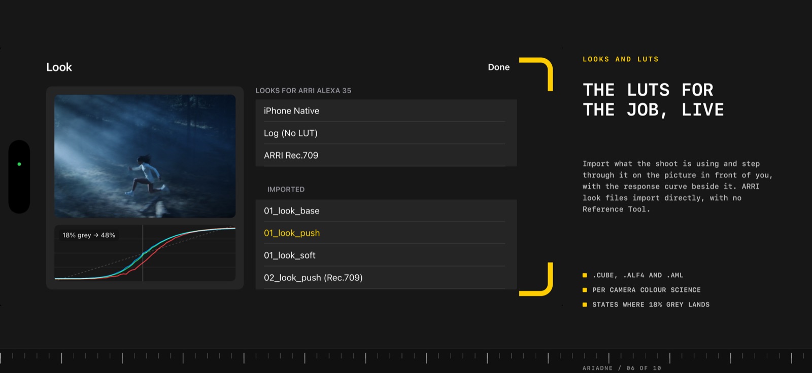 The Look sheet: a camera look file rendered in its own colour science, beside its response curve.